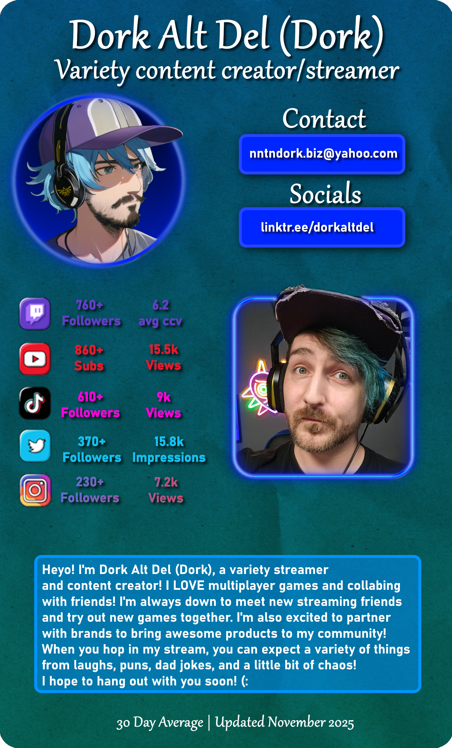 Dork Alt Del's Media Kit